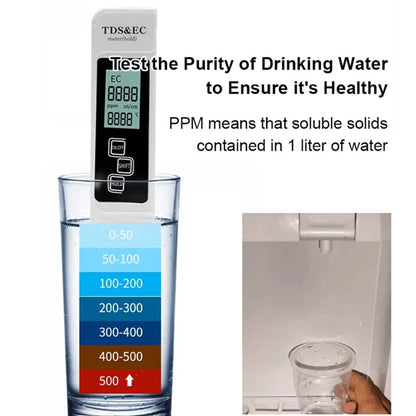 Digital Water Quality Tester - Test water quality and purify water sources